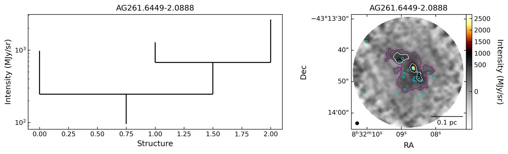 586092_AG261.6449-2.0888